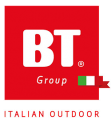 BT Group